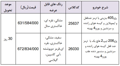 طرح فروش فوری محصولات ایران خودرو ویژه 4 خردادماه 98