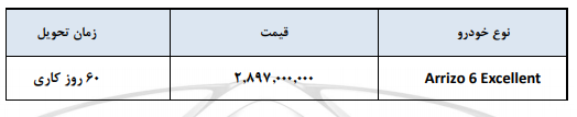 شرایط فروش خودروی جدید چری آریزو 6 