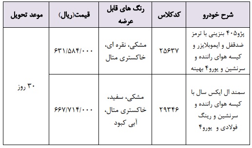 طرح فروش فوری محصولات ایران خودرو ویژه 23 اردیبهشت 98