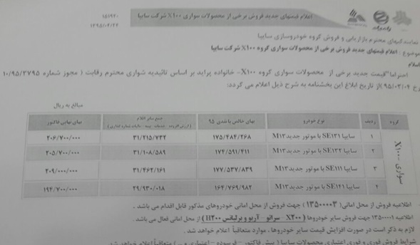 قیمت خودروی پراید