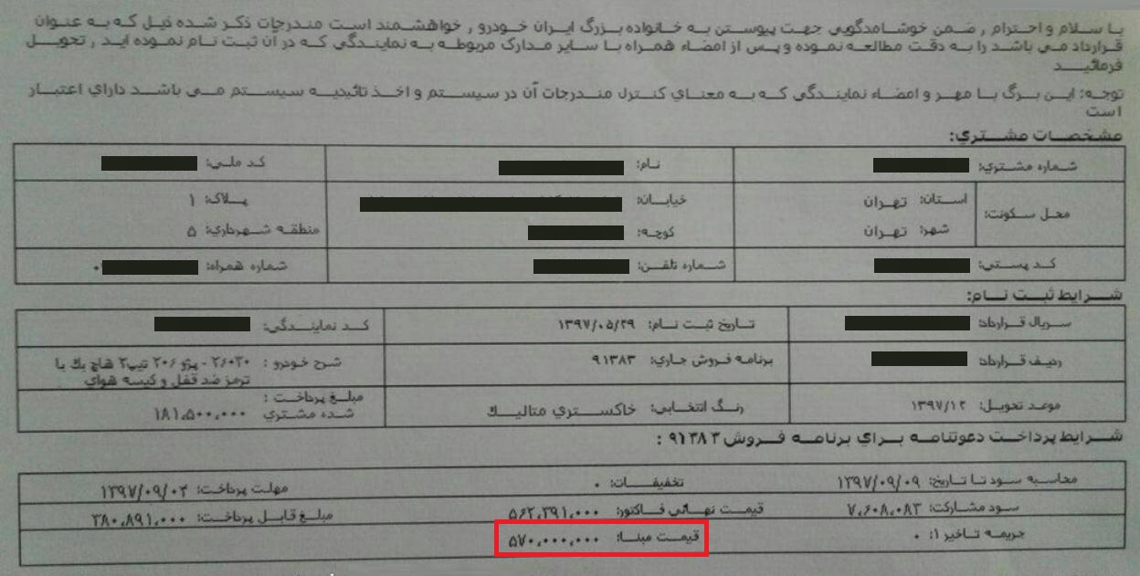 قیمت جدید پژو 206 تیپ 2 مشخص شد - آذر 97