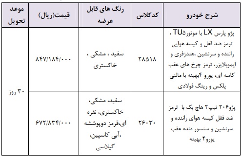 طرح فروش فوری محصولات ایران خودرو ویژه 8 خردادماه 98