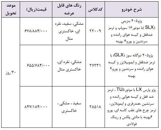 طرح فروش فوری محصولات ایران خودرو ویژه 22 خرداد 98