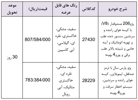 طرح فروش فوری محصولات ایران خودرو ویژه 17 اردیبهشت 98