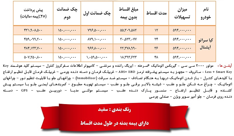 فروش اقساطی کیا سراتو آپشنال فروش اقساطی کیا سراتو آپشنال