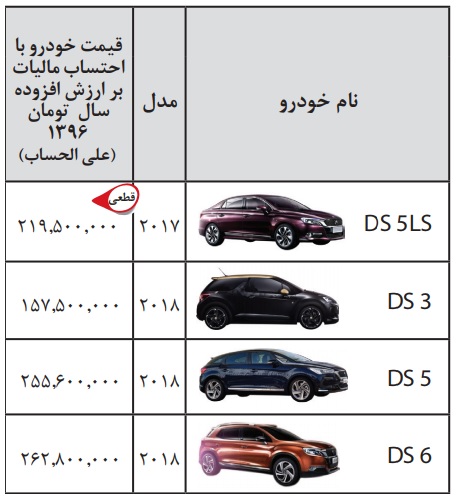 لیست قیمت فروش نقدی خودروهای DS - آذر 96