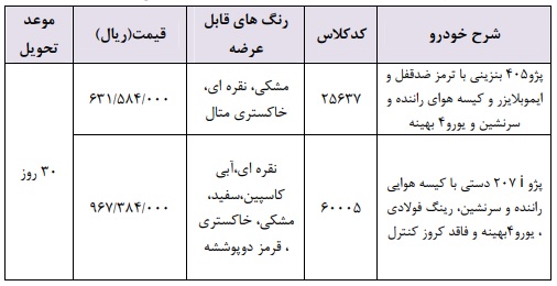 طرح فروش فوری محصولات ایران خودرو ویژه 31 اردیبهشت 98