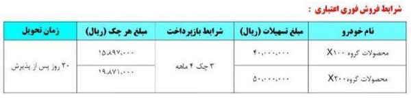 طرح فروش اقساطی محصولات شرکت سایپا - خردادماه 98