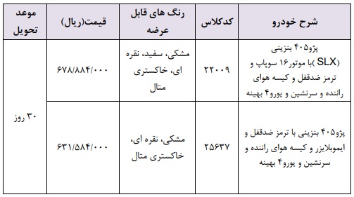 طرح جدید فروش محصولات ایران خودرو ویژه 11 اردیبهشت‌ماه