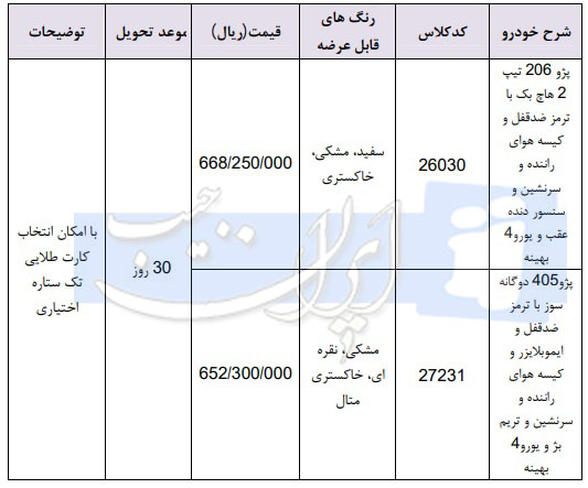 طرح فروش فوری محصولات ایران خودرو ویژه 15 اسفندماه