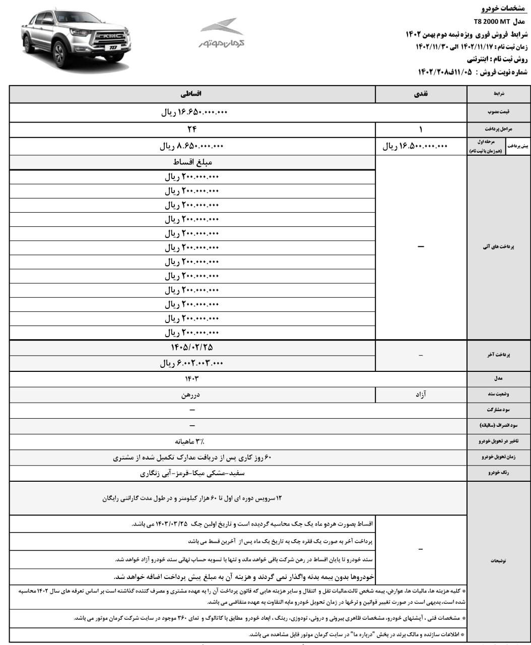 فروش محصولات کرمان موتور ویژه دهه فجر