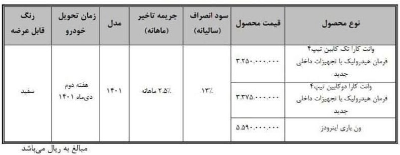 طرح جدید فروش نقدی وانت کارا دوکابین - آبان 1401