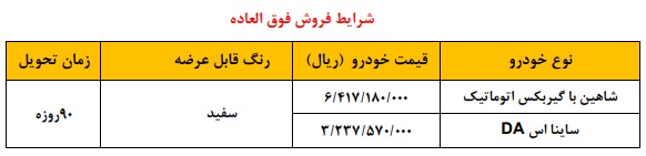 ثبت نام شاهین اتوماتیک و ساینا S