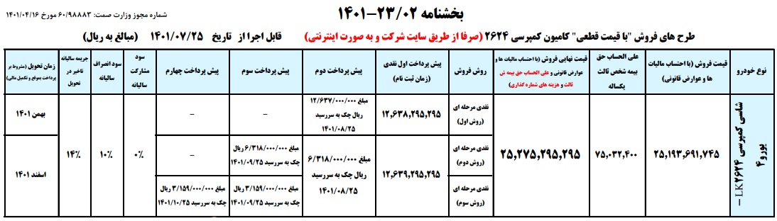 طرح فروش 2624 کمپرسی طرح فروش 2624 کمپرسی