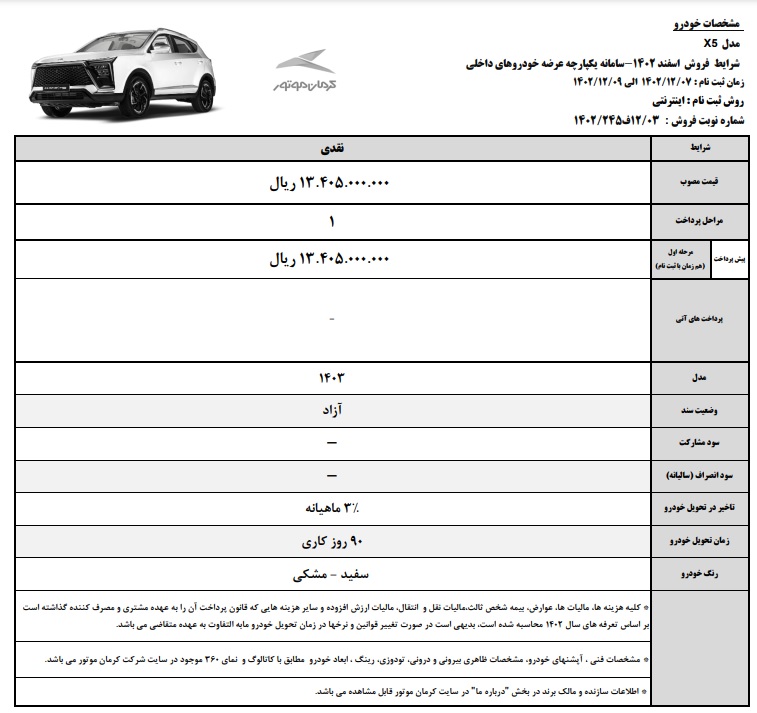 فروش فوق العاده محصولات کرمان موتور