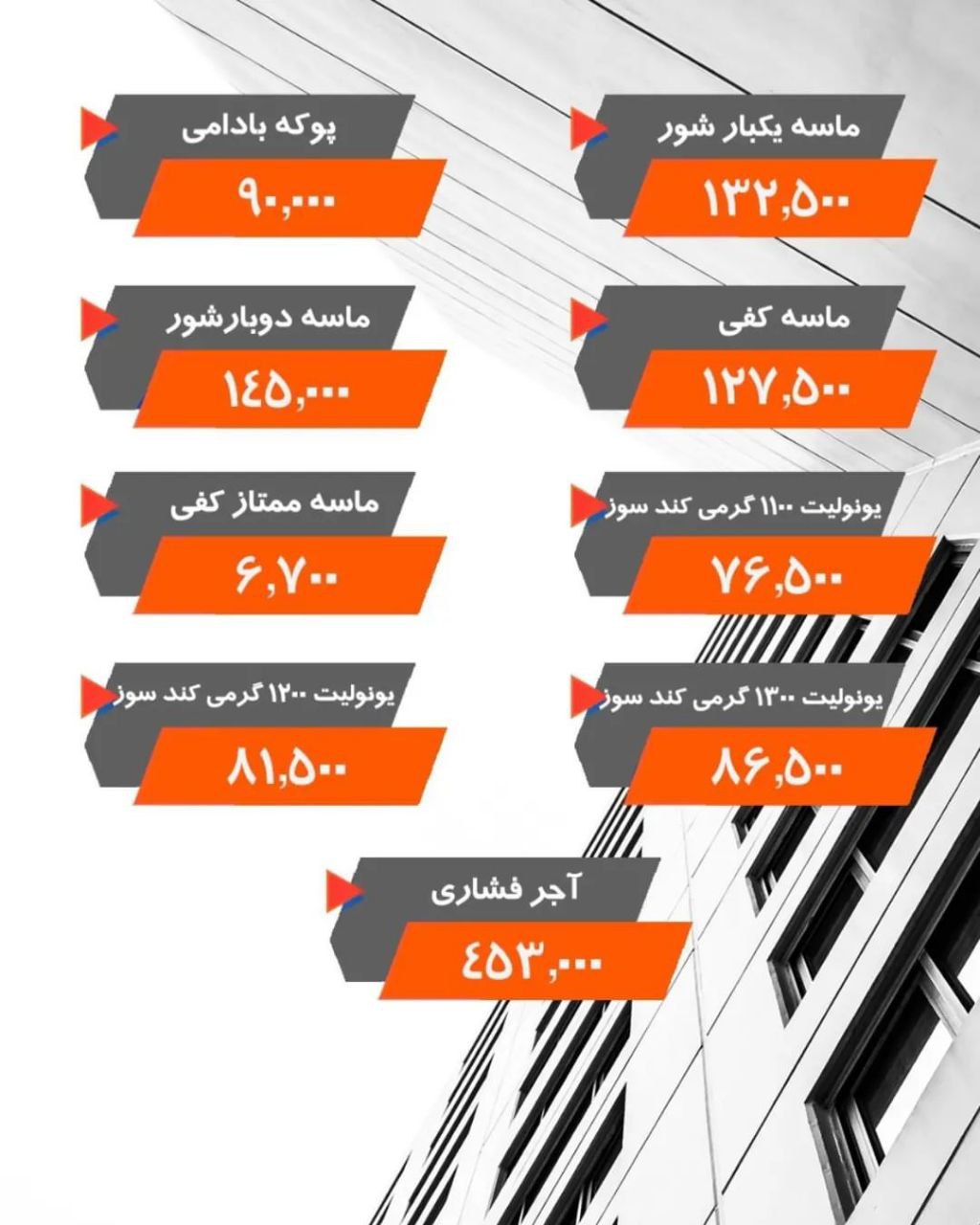 اعلام قیمت جدید مصالح ساختمانی 1401/03/24