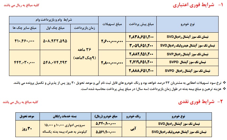 شرایط فروش فوری نیسان وانت با اقساط بلند مدت 