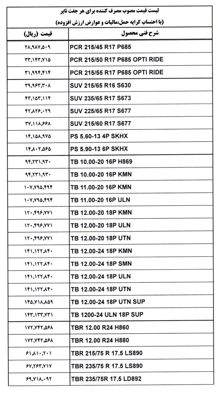 قیمت جدید و مصوب لاستیک های بارز اعلام شد (اسفند 1401)