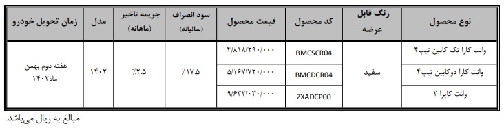 شرایط فروش نقدی محصولات بهمن موتور (آذر 1402)