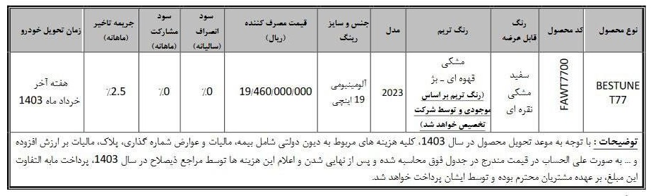 فروش فوری بستیون T77 مدل 2023 (اسفند 1402)