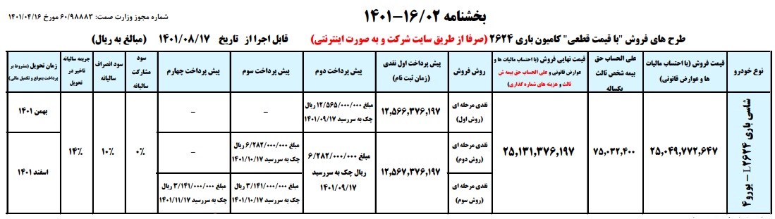 طرح جدید فروش محصولات ایران خودرو دیزل - آبان 1401