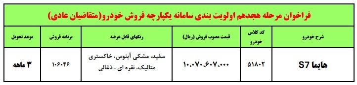 طرح فروش فوری هایما S7 (مرداد 1402)