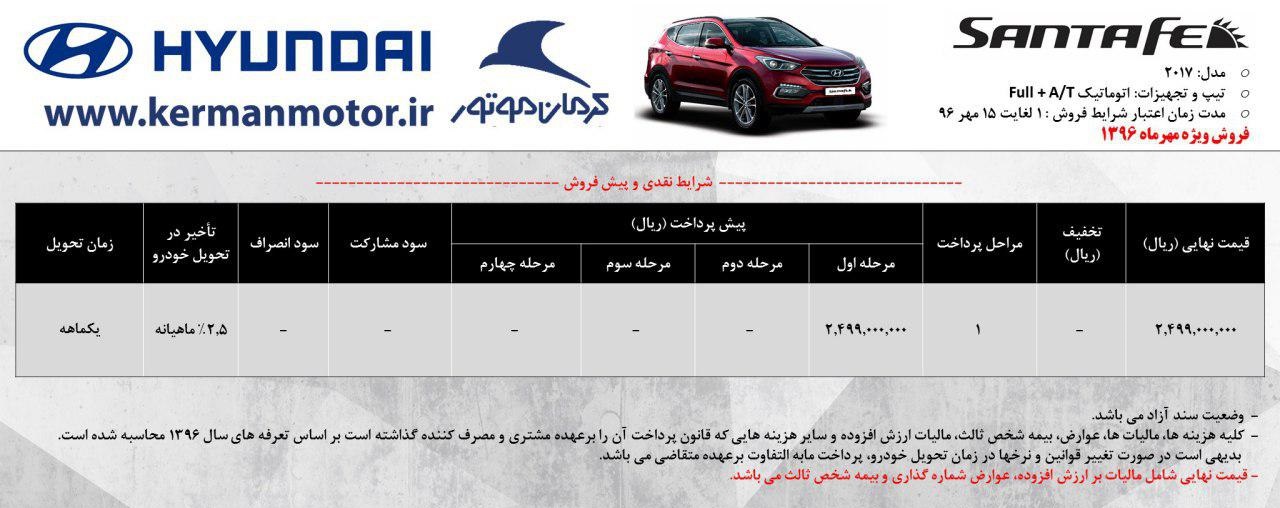 4kb5p6l9toi1vj3leh54 - شرایط فروش محصولات هیوندای شرکت کرمان موتور - مهر 96