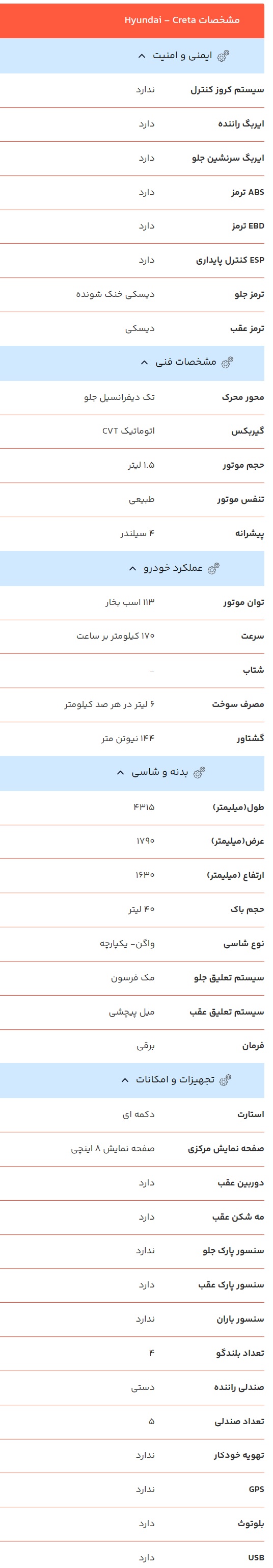 مشخصات کامل هیوندای کرتا وارداتی در ایران