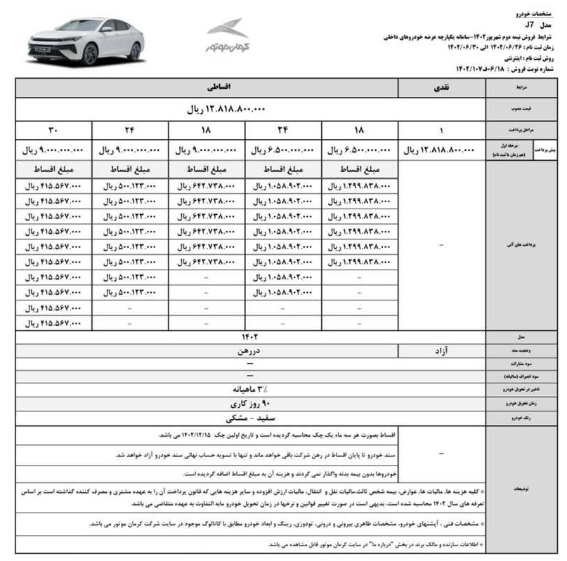 فروش اقساطی محصولات کرمان موتور