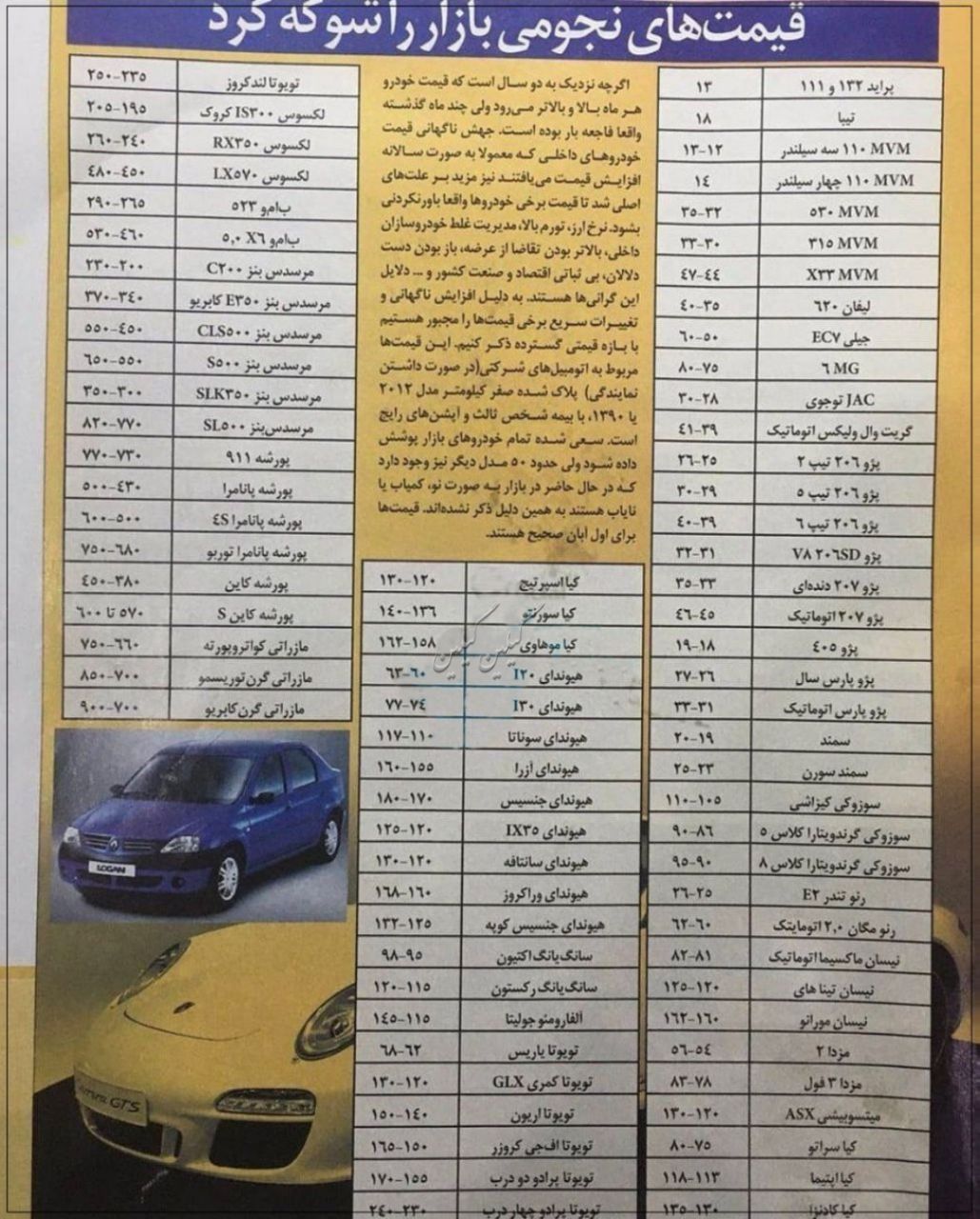 جدول قیمت انواع خودرو در سال 1390