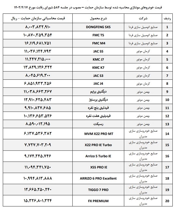 قیمت جدید کارخانه ای کلیه محصولات مونتاژی / تیر 1402