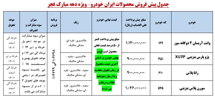 اعلام شرایط فروش محصولات ایران خودرو (دهه فجر 1401)