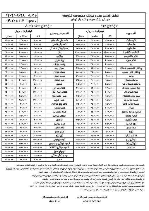 قیمت جدید میوه شب یلدا