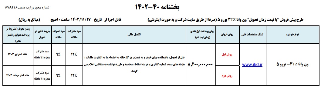 طرح پیش فروش ون وانا ویژه مبارک فجر