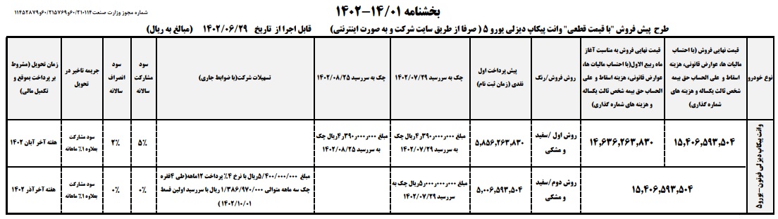 فروش نقدی پیکاپ فوتون با تخفیف 