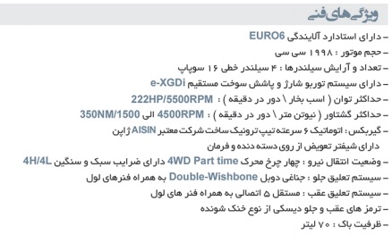 6dhg87hu32goy0e6c914 - معرفی و مشخصات کامل سانگ یانگ رکستون G4 در ایران