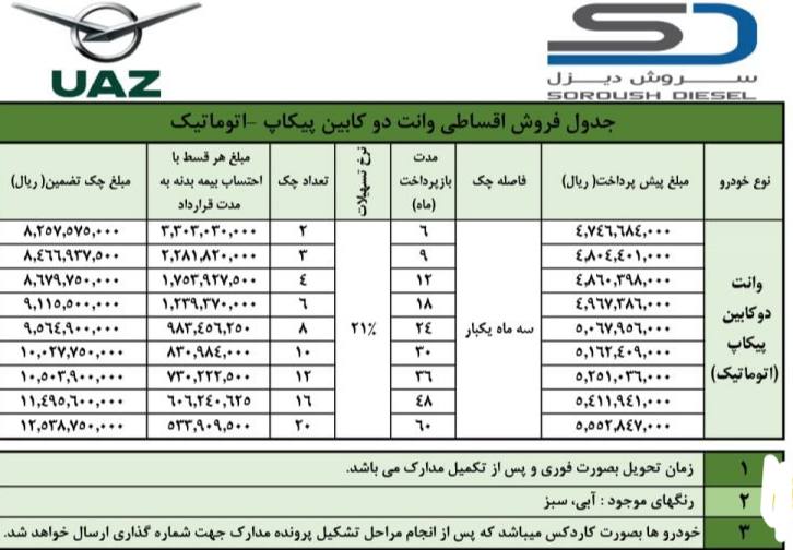 شرایط فروش اقساطی یواز پیکاپ اتوماتیک – خرداد ۱۴۰۱