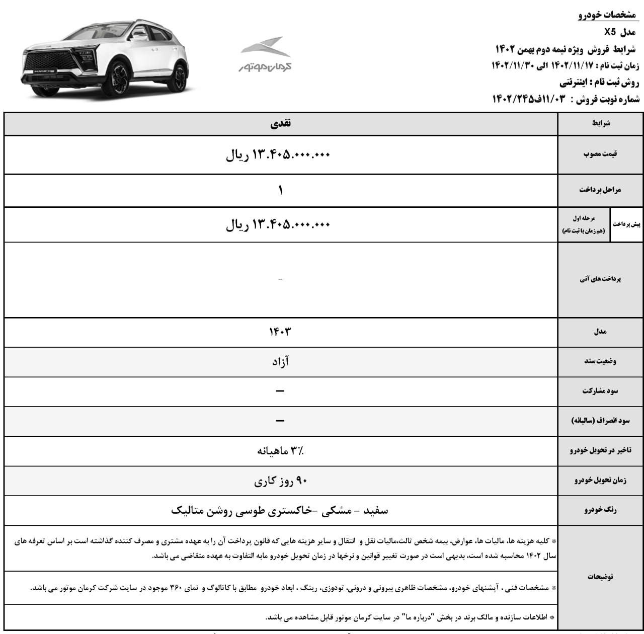 فروش محصولات کرمان موتور ویژه دهه فجر