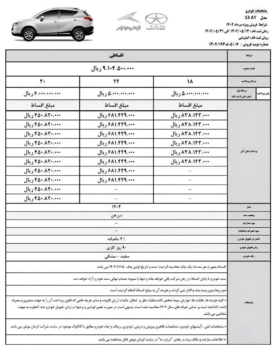 آغاز فروش اقساطی محصولات کرمان موتور (مرداد 1402)