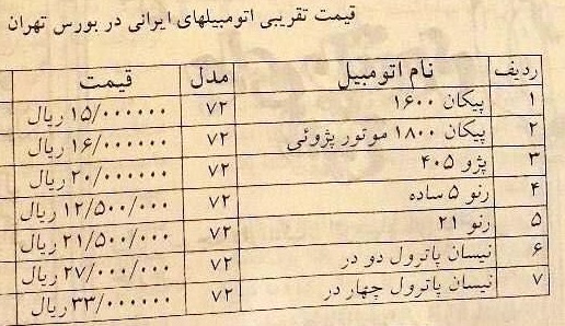 قیمت عجیب خودروهای داخلی در سال ۱۳۷۲