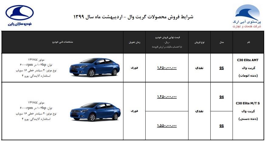 طرح جدید فروش خودرو گریت‌وال C30 ویژه اردیبهشت 99