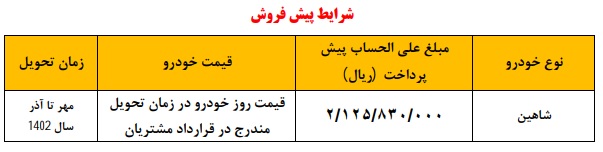 طرح پیش فروش خودرو شاهین (سامانه یکپارچه)