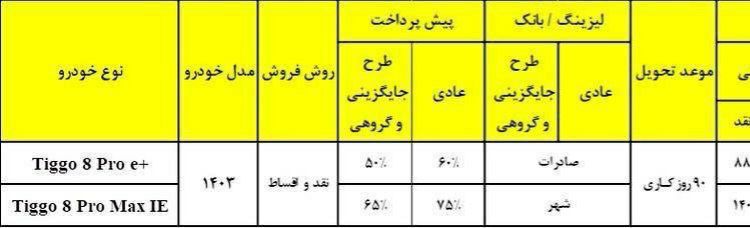 آغاز فروش نقد و اقساط تیگو 8 پرو با مدل 1403