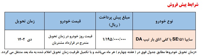 آغاز طرح پیش فروش وانت پراید (شهریور 1402)