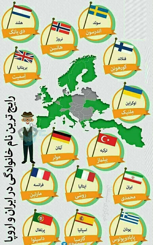 رایج‌ترین نام‌خانوادگی در ایران و اروپا 