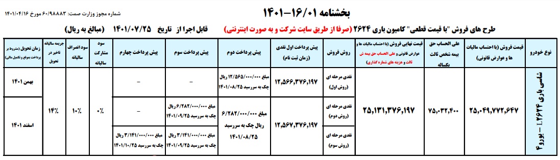 طرح فروش 2624 باری طرح فروش 2624 باری