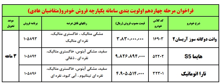 فروش فوری محصولات ایران خودرو - مرداد 1402