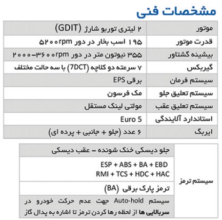 a8sm966x8pfehio6576x - معرفی و مشخصات کامل خودروی هاوال H6 محصولی از گروه بهمن