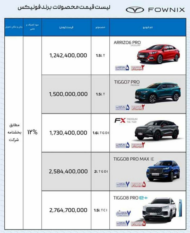 قیمت جدید محصولات فونیکس شرکت مدیران خودرو اعلام شد