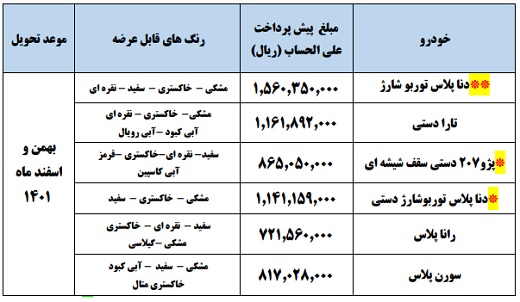 مرحله دوم پیش فروش محصولات ایران خودرو - آبان 1400